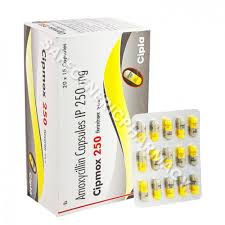 Amoxicillin 250mg (Cipmox)